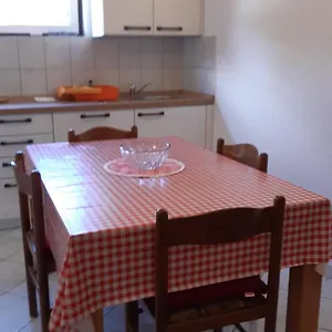 zkontrolujte dostupnost